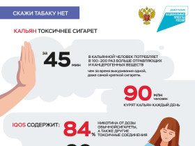 Откажись от курения! Будь здоров!.